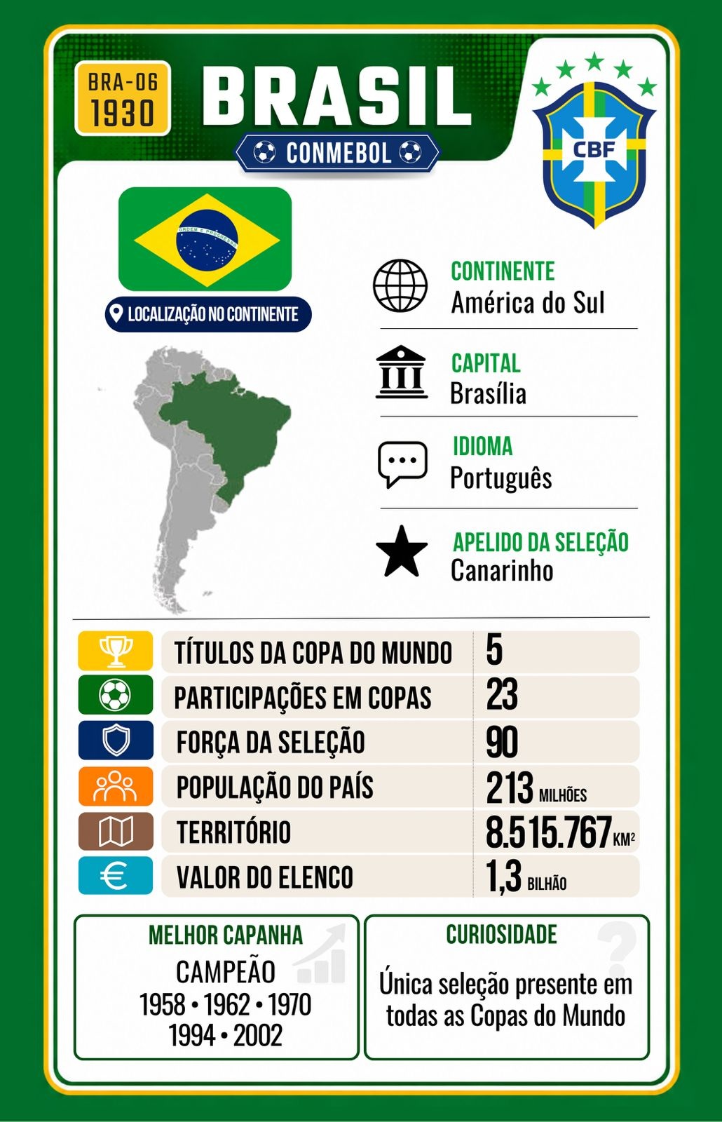 Carta Alemanha